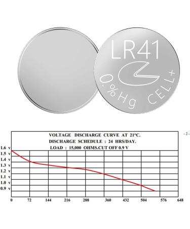 LR41 Batteries 192 392 AG3 V3GA 1.5v Alkaline Button Cell Batteries 10Pcs - Buy Online on GoSupps.com