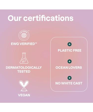 ATTITUDE SPF 15 Plastic-Free Lip Balm | EWG Verified Vegan Cruelty-Free Coconut | Eco-Friendly Plant-Based 0.3 Oz - Buy Online on GoSupps.com