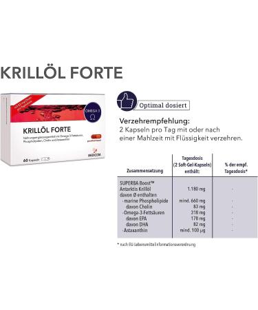 Medicom Krill Oil Omega-3 - Phospholipids EPA DHA Choline & Astaxanthin for Heart Health - 60 Caps - Buy Online on GoSupps.com