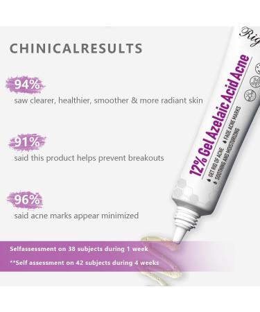 Azelaic Acid 12% Azelaic Acid For Face Serum Rich in Niacinamide and Hyaluronic Acid Fades Post Acne Marks and Calms Redness Formula for Uneven and Blemish Prone Skin Care Unflavored - Buy Online on GoSupps.com