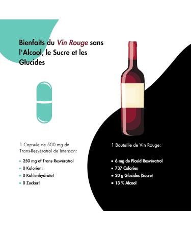 Nature Diet Resveratrol - 500 mg Trans-Resveratrol (98%) - Japanese Knotweed Extract - 60 Vegan Capsules - Antioxidant Support - Buy Online on GoSupps.com