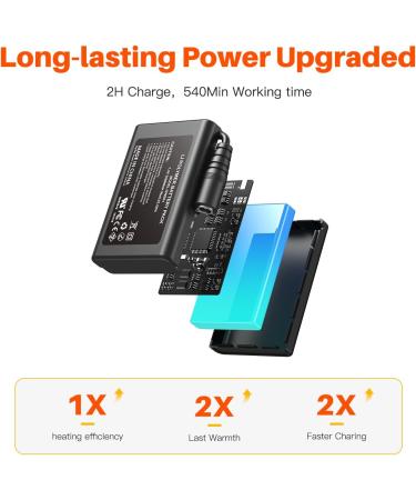 SNOW DEER Electric Heated Gloves for Men And Women Waterproof And Windproof Ski Gloves with Rechargeable Battery Touchscreen Three Heat Settings for Cold Weather Snowboarding Shovel Snow - Small - Buy Online on GoSupps.com