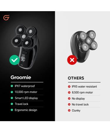 GROOMIE No Hair Don't Care Bundle - BaldiePro Electric Head Shavers + Natural Pre-Shave Oil & Aftershave Serum for Men's Head Shaver Kit - Buy Online on GoSupps.com