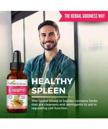 Papaya Liquid Extract Blood Support - 1oz - Healthy Platelets - Herbal Goodness (Pack of 12) - Buy Online on GoSupps.com