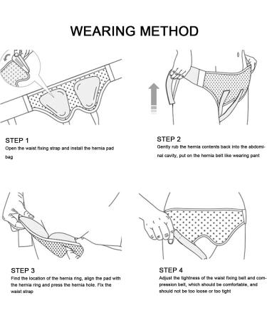 Shanrya Hernia Belts for Men & Women - Ergonomic Breathable Flexible Support for Daily Activities - Buy Online on GoSupps.com