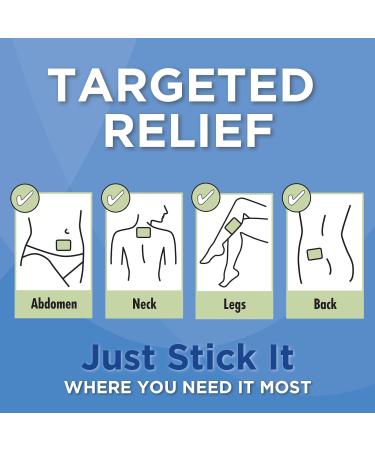 HealthWise Menstrual Pain Relief Bundle | Twenty 10% Menthol + Eucalyptus Period Patches | Generous XL Size Patch | Natural Therapeutic Care at Home - Buy Online on GoSupps.com