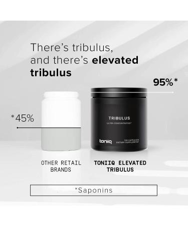 Toniiq Ultra High Strength Tribulus Testosterone Booster - 120 Caps - Buy Online on GoSupps.com