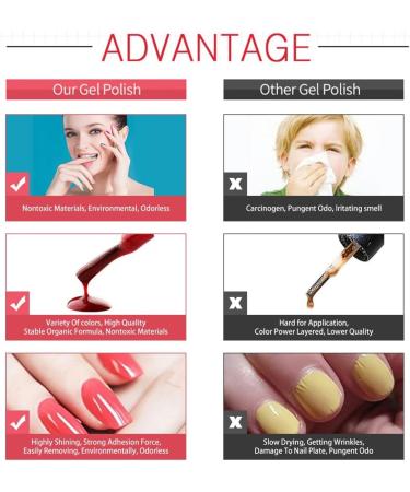 Jawseu 3 in 1 Gel Nail Polish Pen - One Step LED UV Nail Art Polish Set for Salon Quality Manicures - Buy Online on GoSupps.com