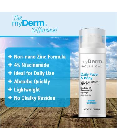 myDerm CLINICAL Twin Pack - Daily Face & Body SPF 33 Mineral Sunscreen Lotion (2 Pack) - 1.7 Fl Oz Each - International Shipping - Buy Online on GoSupps.com