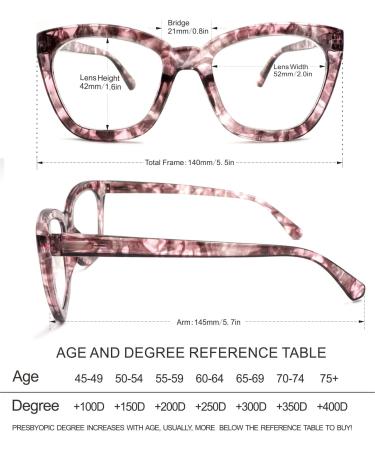 Women s Oversized Blue Light Reading Glasses | Spring Hinge Eyeglasses in Purple Pink & Tortoise - 1.25x - Buy Online on GoSupps.com