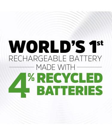 Power Plus AAA Rechargeable Hybrid Nickel-Metal Batteries (NiMH) - 2 Pack 700 mAh 1.2V - Eco-Friendly Household Solution - Buy Online on GoSupps.com