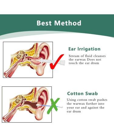 OOCOME Ear Wax Removal Kit - Safe & Effective Ear Cleaning System for Adults & Kids (500 ML) - Buy Online on GoSupps.com