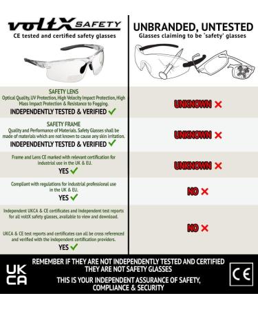 Voltx Constructor Ultimate Bifocal Safety Glasses - Premium UV400 Lens +1.0 to +3.0 Diopter CE EN166FT - Ideal for Sports & Wheel Use - Buy Online on GoSupps.com