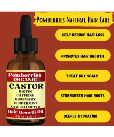 Organic Castor Oil Scalp Treatment - Rosemary Biotin & Mint for Hair Growth & Strength - 4 fl oz | Nourish & Reduce Hair Loss - Buy Online on GoSupps.com