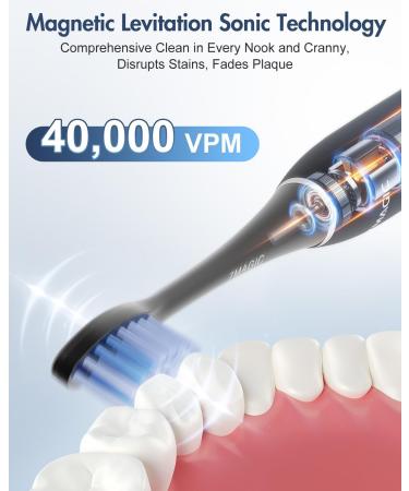Sonic Electric Toothbrush for Adults - 40000VPM 6 Modes 3 Intensity Travel Case 60 Days Battery Life Rechargeable Wireless Charging - Buy Online on GoSupps.com