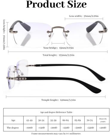 Shop Luff Rimless Reading Glasses for Men & Women - Ultra-Light Anti-Blue Light Frameless Readers (2.5x Black) - Comfortable Classic Design - Buy Online on GoSupps.com
