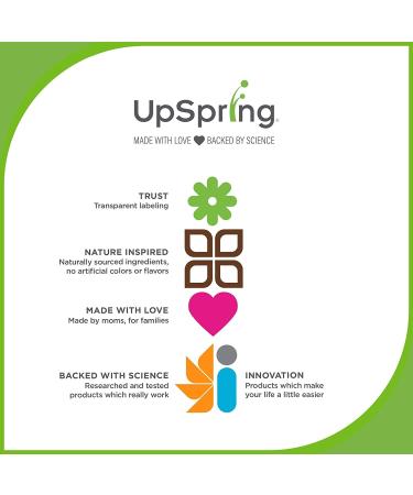 UpSpring Dual Prenatal Immunity Capsules - 30 Count for Maternal Health - Buy Online on GoSupps.com