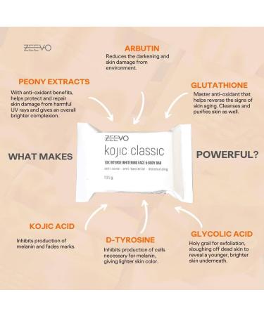 Sincerity Bar Soap | Kojic Classic Body & Face Soap (135g) - Best International Delivery - Buy Online on GoSupps.com