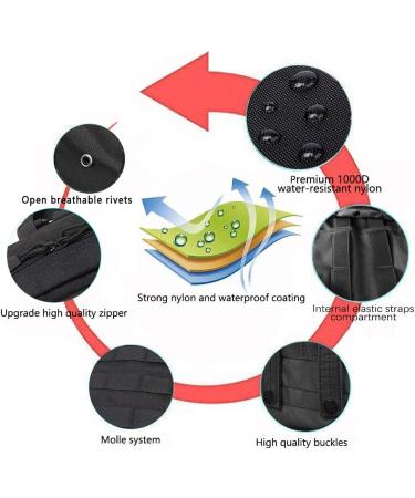 GHFY EMT First Aid Kit: Tactical Molle Medical Emergency Trauma Bag for Camping, Car, Hiking - Black - Buy Online on GoSupps.com