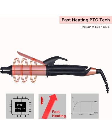 2 in 1 Travel Curling Flat Iron - Dual Voltage Mini Hair Straightener/Curler 1 Inch Ceramic Plate (Gold) - Buy Online on GoSupps.com