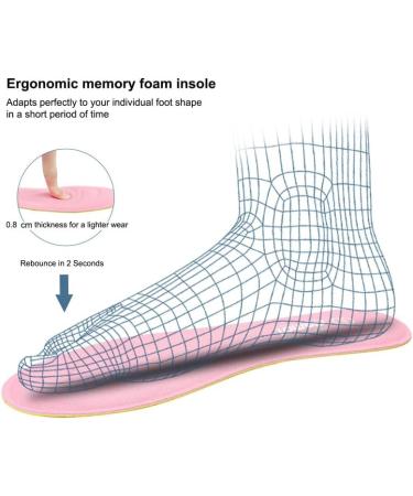 2 Pairs Riemot Memory Foam Insoles for Women - Comfortable Replacement Inserts for Sports Shoes Trainers and Work Boots - Pink US 6/37 EU - Buy Online on GoSupps.com