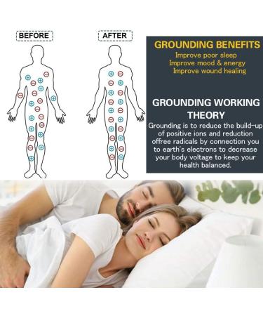 Grounding Mat for Earthing Gray Grounding Sheet for Better Sleep and Relaxing of Body Grounding Mat with Silver for Bed (27" 52") 27" * 52" - Buy Online on GoSupps.com