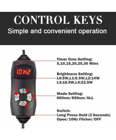 ZXCVB Infrared & Red Light Therapy Cap Hair Regrowth Helmet for Thinning Follicle Healing Hair Care Headwear for Hair Growth - Buy Online on GoSupps.com