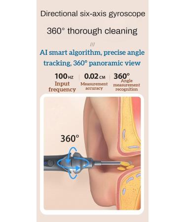Smart Visual Ear Cleaner - USB Rechargeable HD Endoscope with App 360 Panoramic View AI Tracking 6 LED Lights Temperature Control - International Shipping Available - Buy Online on GoSupps.com