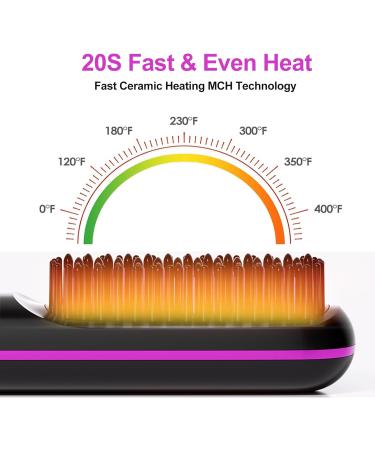 Buy Cordless Hair Straightener Brush - Fast Heating & Portable USB Rechargeable Hair Comb for Home & Travel - Buy Online on GoSupps.com