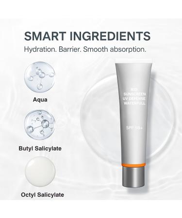 Face Sunscreen SPF 50+ for Women Lightweight Daily Sun Lotion Moisturizing & Fast-Absorbing No White Cast Gentle on All Skin Types 50ml (1PC) 1 Count (Pack of 1) - Buy Online on GoSupps.com