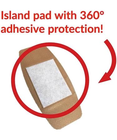 School Health Adhesive Bandages - Comfortable Form-fitting Protection for Minor Cuts - 3/4 x 3, 1500/Box - Buy Online on GoSupps.com