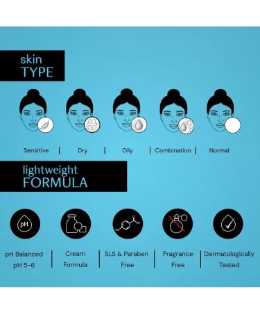 De-construct Hyaluronic Acid & Squalane Moisturizer 50g | Lightweight Hydrating Cream for Normal Skin | 0.2% Hyaluronic Acid & 1% Squalane | Non-Greasy Long-Lasting Moisture - Buy Online on GoSupps.com