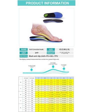 Heavy Duty Arch Support Orthotics Insoles for Men & Women | Gel Cushioning & Shock Absorption - Relief for Fasciitis | Fits Men's 5.5-6.5 & Women's 7.5-8.5 - Buy Online on GoSupps.com