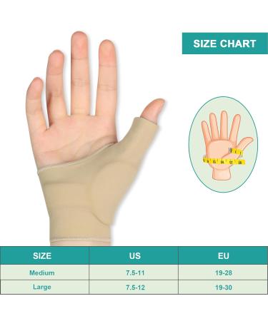 Thumb Wrist Brace Compression Sleeve for Arthritis Relief | Soft Thumb Splint Glove for Tendonitis Support | Unisex Fits Both Hands (Medium - Buy Online on GoSupps.com
