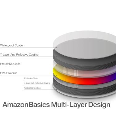 Amazon Basics 67mm Circular Polarizer Camera Lens Filter - Enhance Photography Quality - Buy Online on GoSupps.com