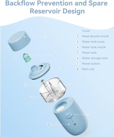 Cordless Nasal Care Sinus Cleaner Machine - Pale Blue - Buy Online on GoSupps.com