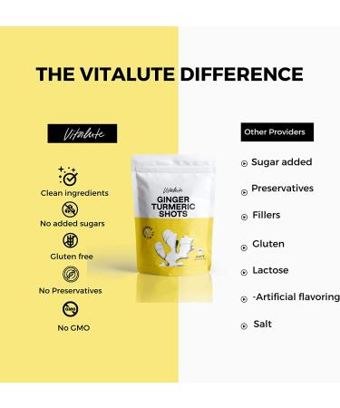 Ginger Shots with Turmeric - 80 Shots with Curcumin, Cayenne Pepper, and Vitamin C - Sugar-Free Ginger Powder Drink - Buy Online on GoSupps.com