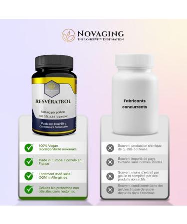 Resveratrol Pur 98% - Anti-Age - Antioxydant - 180 G lules - 3 mois - 100% Vegan - Fortement dos - Test Sans additifs OGM ni allerg nes. - Buy Online on GoSupps.com