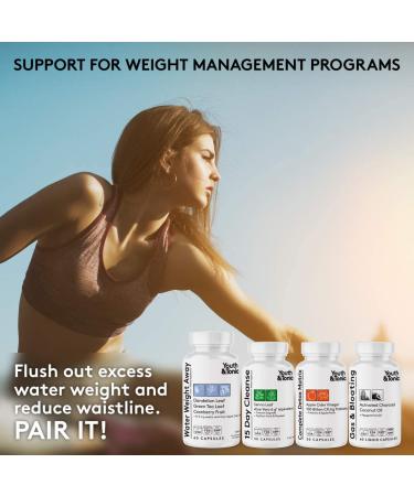 Dandelion Water Weight Pills for Waistline Thin, Bloat Relief & Swelling - Natural Diuretic Supplement for Water Retention & Body Detox Support - Buy Online on GoSupps.com