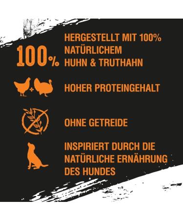 Crave Adult Dog Water Feed Pate with Turkey & Chicken - High Protein Grain-Free Premium Wet Dog Food (6 Cans x 400g) - Buy Online on GoSupps.com