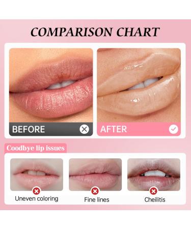 Moisturizing Lip Balm Hydrating Nourishing Lip Care with Natural Ingredients Vitamin E & Shea Butter Smooth Non-Sticky Tinted Lip Balm for Dry & Chapped Lips Soft Glossy Lipstick for Daily Use 1# E-01 - Buy Online on GoSupps.com