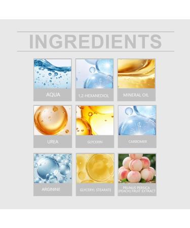 Foot Moisturizer Natural Roll-On Moisturizer 50 ml For Dry Feet - Non Greasy Fluid For Cracked Heels Heels Hands Elbows Knees Pedicure Dry Rough Night Beauty - Buy Online on GoSupps.com