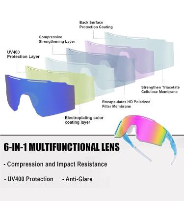 TOTOSALL Anti-UV Sports Polarized Vipers Sunglasses for Men and Women - Ideal for Driving, Running, Hiking, Cycling - Buy Online on GoSupps.com