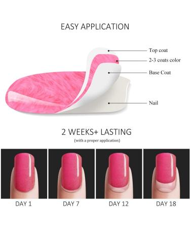 Vishine Gel Nail Polish Kit - 6 Colors Purple Series | Violet Lilac & Grape Nail Gel for DIY Home Manicure - Buy Online on GoSupps.com