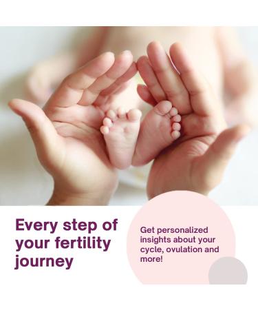 Natural Cycles Plan a Pregnancy Kit - 6 Month Subscription with Basal Thermometer | Ovulation + Pregnancy Tests | BBT Fertility Tracker (iOS & Android Compatible) - Buy Online on GoSupps.com