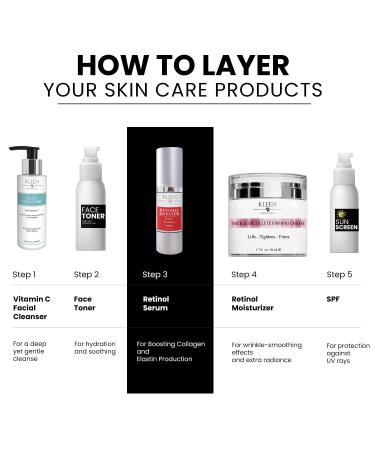 Organic Resurfacing Retinol Serum with Hyaluronic Acid & Vitamin E | Anti Wrinkle, Sun Damage Repair | Improve Elasticity & Radiance - Buy Online on GoSupps.com