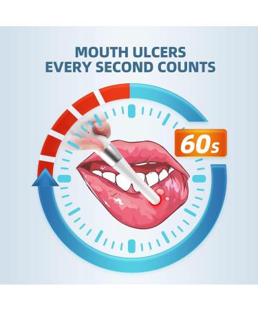 Buy Red Light Therapy Device for Cold Sores & Fever Blisters | Fast Healing & Pain Relief - Buy Online on GoSupps.com