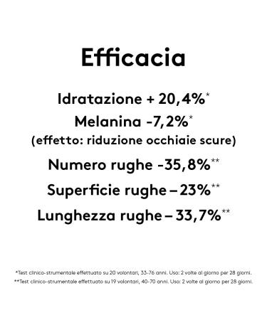 Korff Eye Zone Contour Cream with Hyaluronic Acid & Vitamin PP | Anti-Wrinkle & Moisturizing | 15ml - International Shipping - Buy Online on GoSupps.com