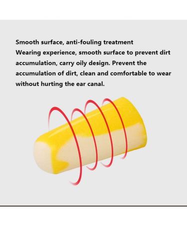 FHK Anti-Noise Earplugs 34 DB Reduction Can Be Washed Repeatedly Professional Noise Reduction Mute for Sleep Learning Hearing Protection (Color : B) - Buy Online on GoSupps.com