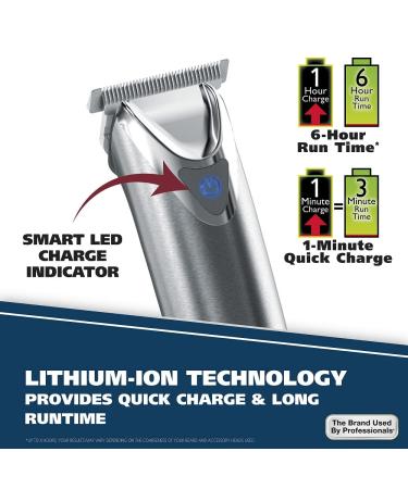 Wahl Stainless Steel Lithium-Ion Cordless Beard Trimmer for Men - Model 9818A - Buy Online on GoSupps.com